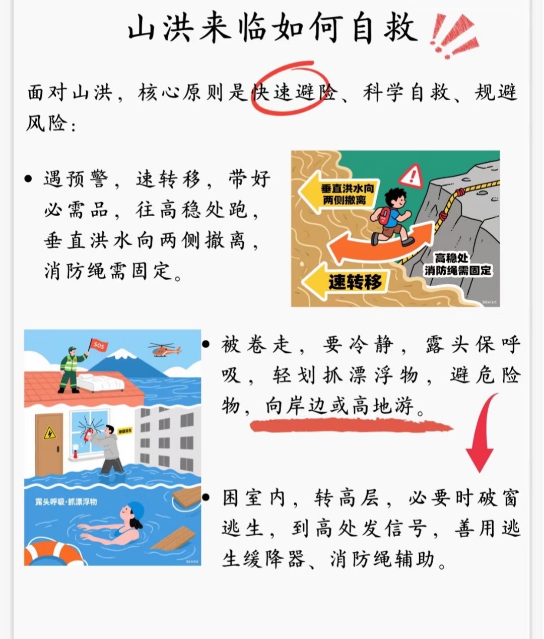 热点生活 第219页