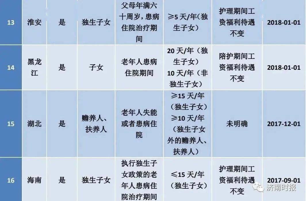 热点生活 第214页