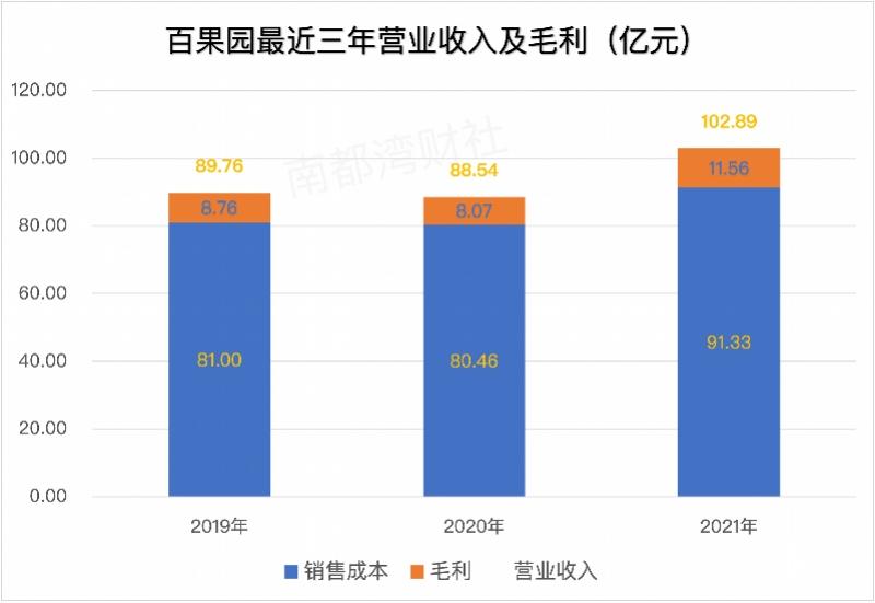 第1052页