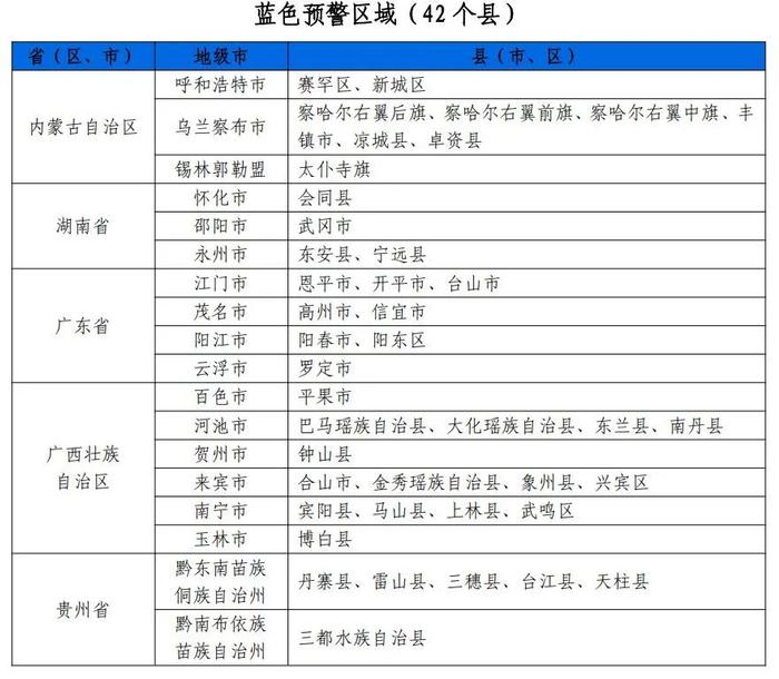 最新资讯 第181页