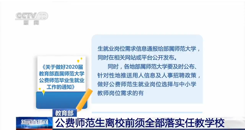 第1070页