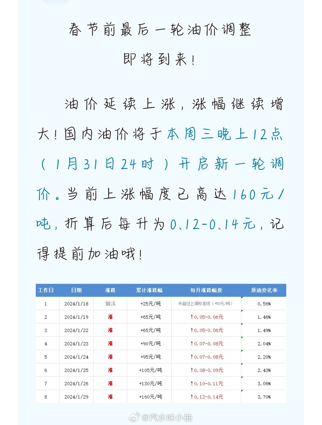 游戏专题 第179页