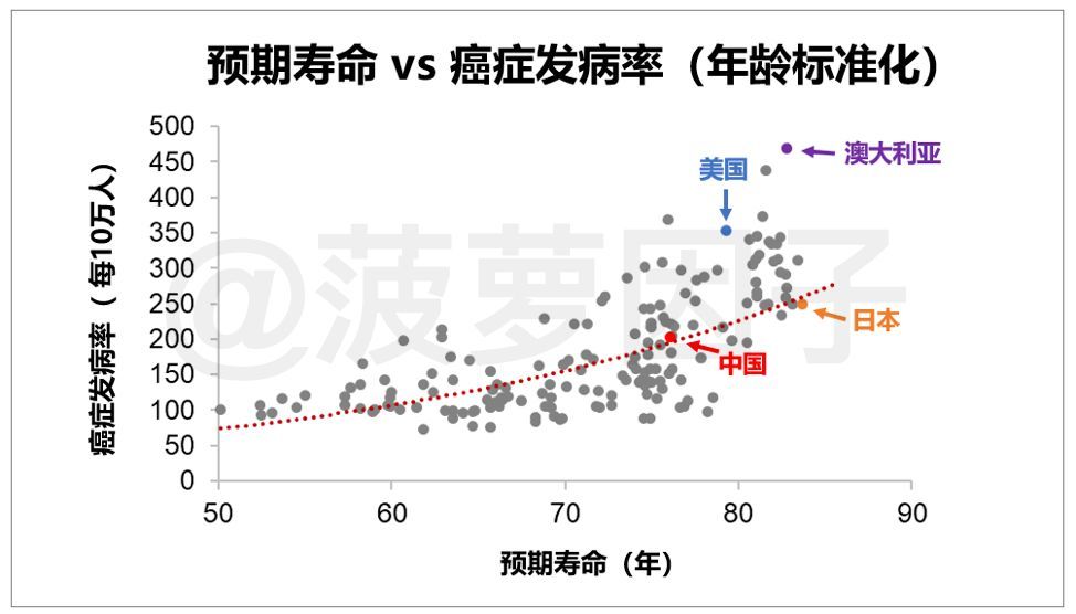 最新资讯 第170页