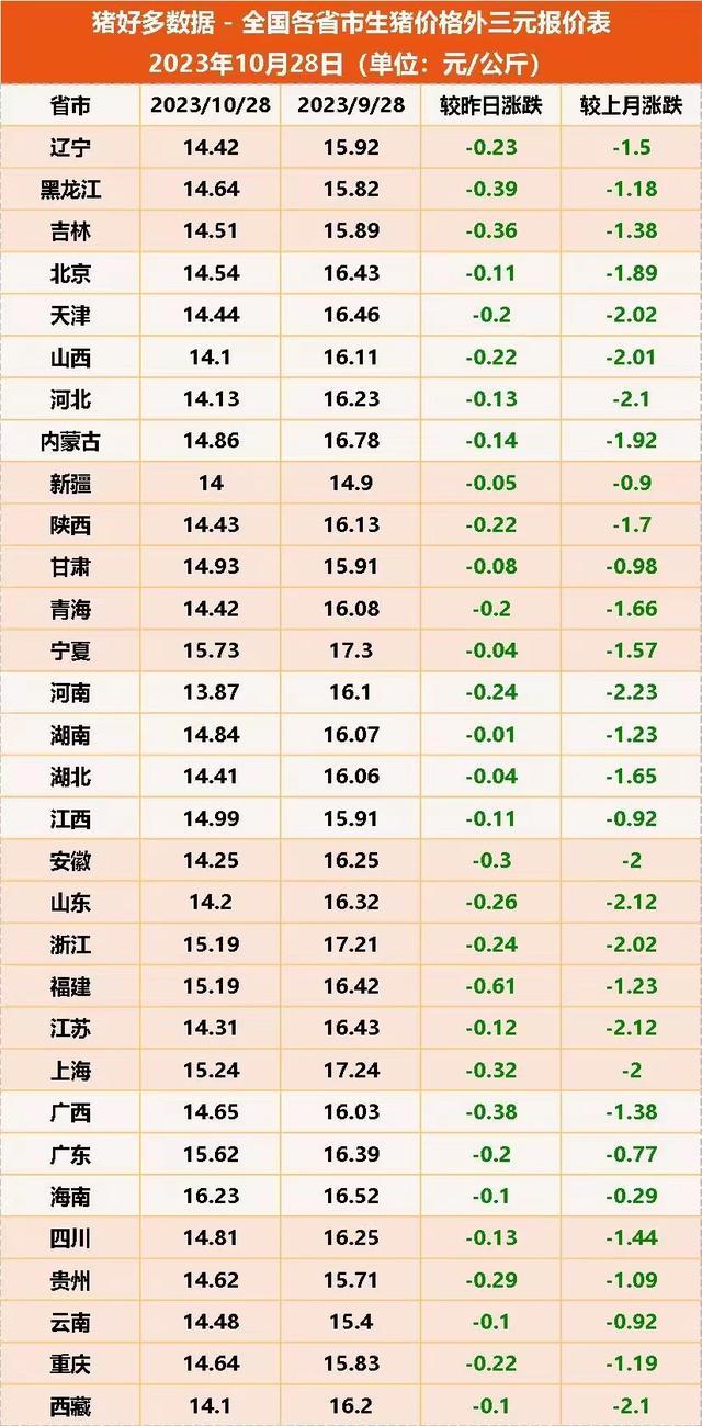 港澳新闻 第161页
