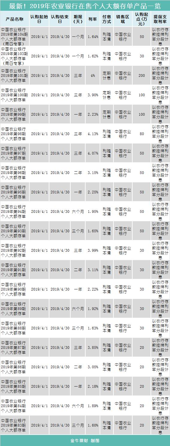 第1006页