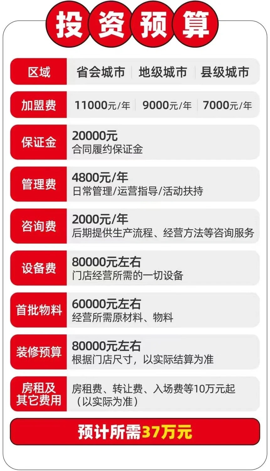 地方新闻 第157页