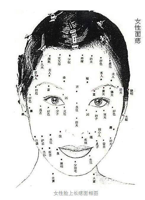 热点生活 第144页